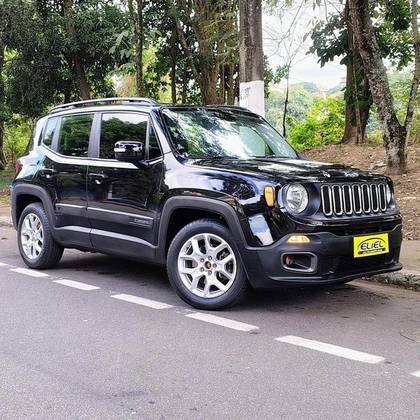 JEEP RENEGADE 1.8 16V FLEX LONGITUDE 4P AUTOMÁTICO